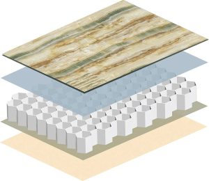 Load bearing honeycomb panels